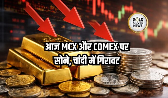 Gold Silver Price Today
