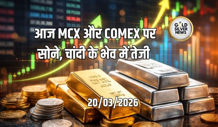 Gold Silver Price Today