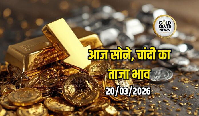 Gold Silver Price Today