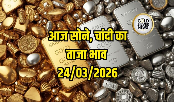 Gold Silver Price Today