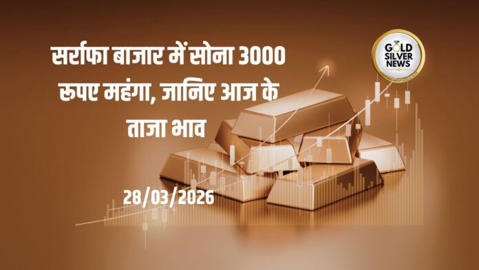 Gold Silver Price Today
