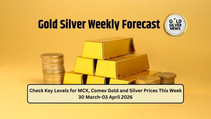 Gold Silver Weekly Forecast