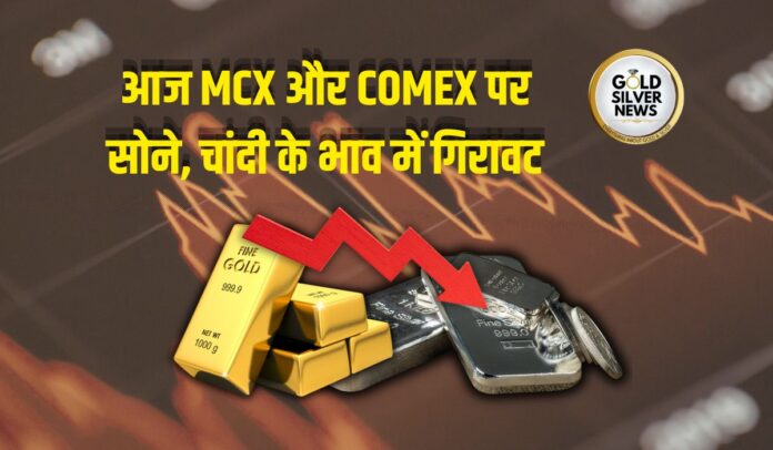 Gold Silver Price Today