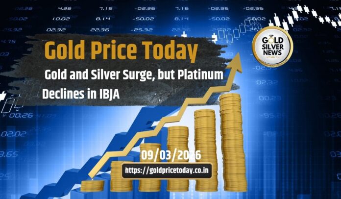 Gold Price Today: Gold and Silver Rise, Platinum Slips in Latest IBJA Rates, 9 March 2026
