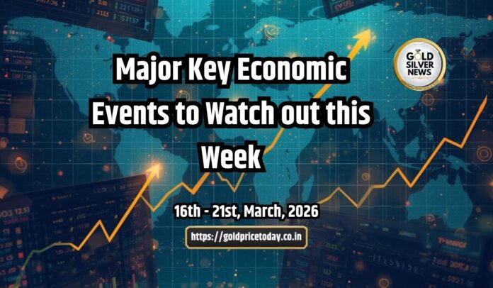 Gold Price Today: Five Central Bank Meeting This Week, Including Federal Bank, Check Weekly Key Events, 16 to 21 March, 2026