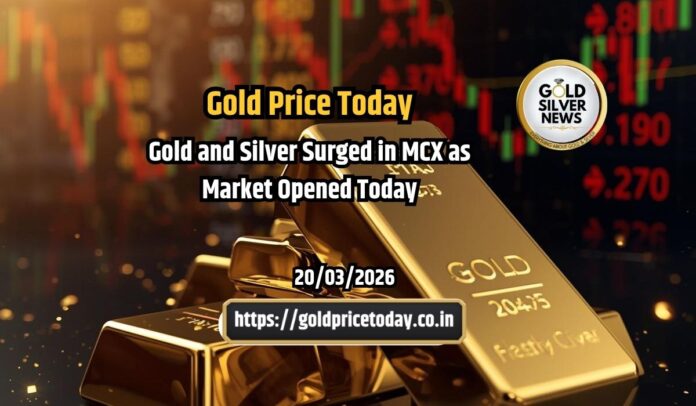 Gold Price Today: Switzerland Gold Exports Fall 18%, Saxo Bank Flags Correction Risk in Bullion, Check Expert View for, 20 March 2026