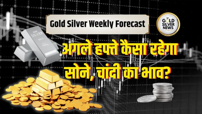 Gold Silver Weekly Forecast