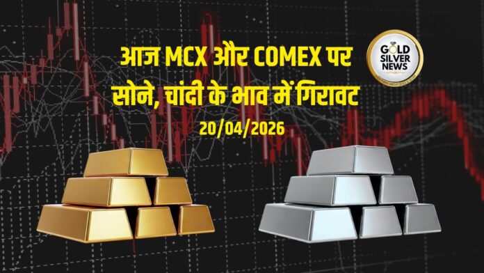 Gold Silver Price Today