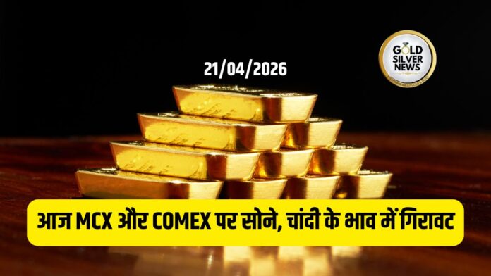 Gold Silver Price Today