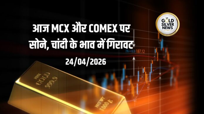 Gold Silver Price Today