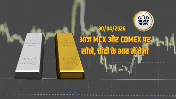 Gold Silver Price Today