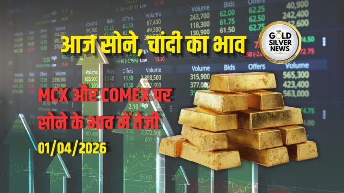 Gold Silver Price Today