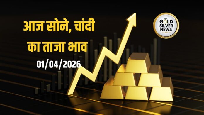Gold Silver Price Today