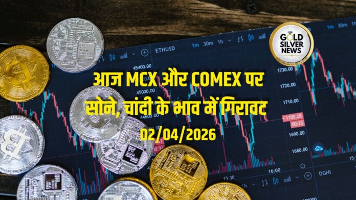 Gold Silver Price Today