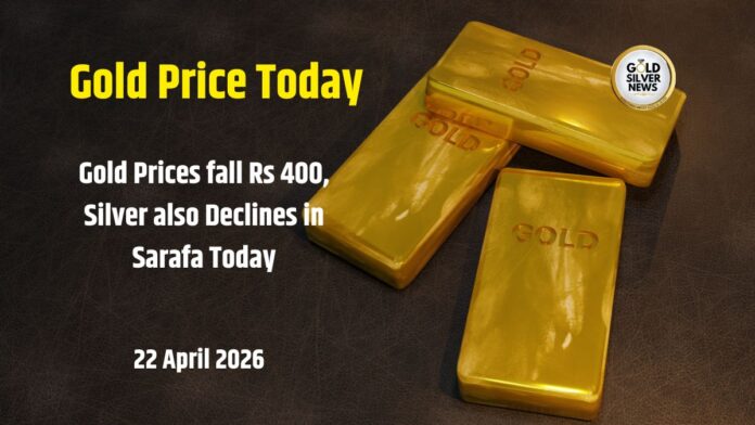 Gold Silver Price Today