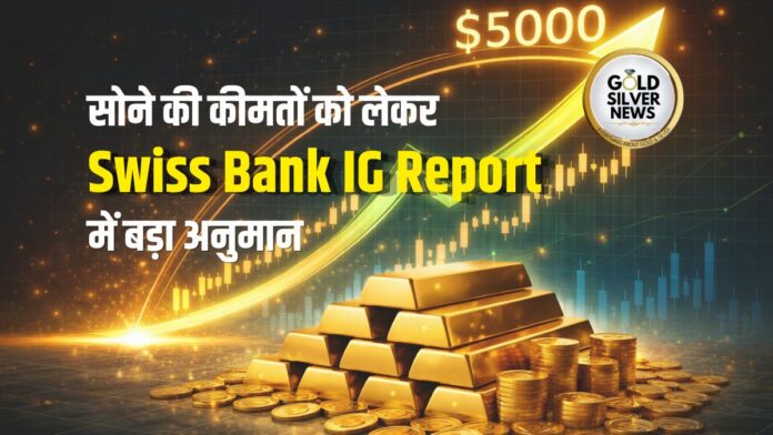 Swiss Bank IG Report