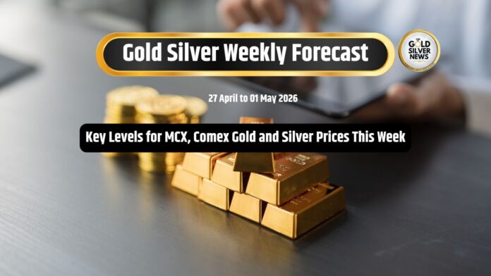 Gold Silver Weekly Forecast