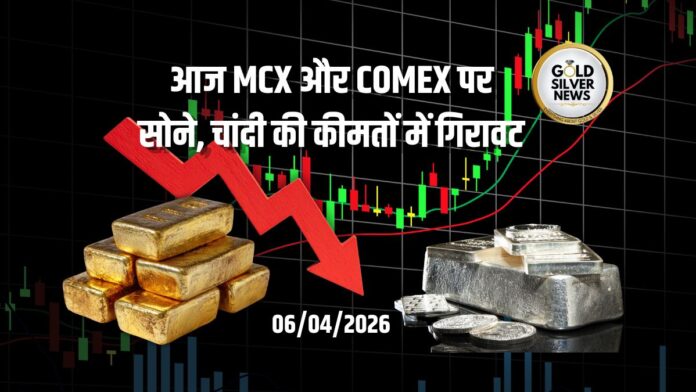 Gold Silver Price Today