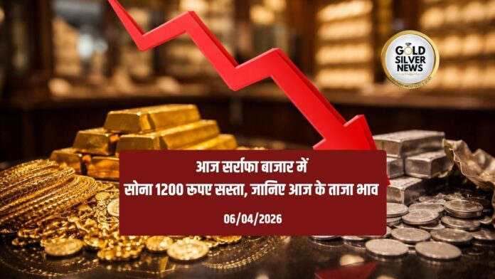Gold Silver Price Today