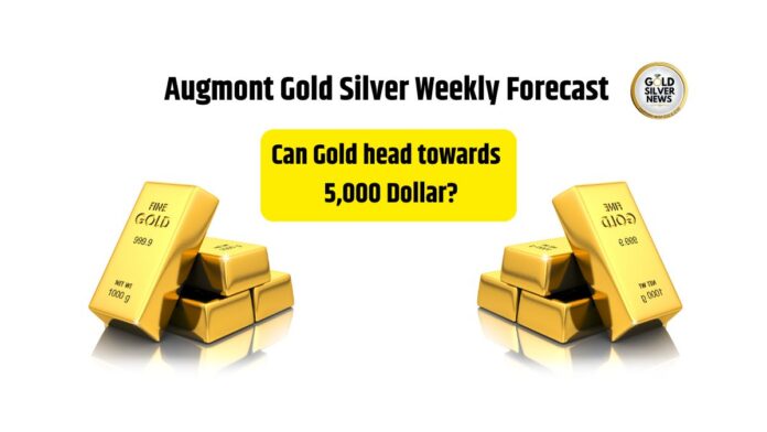 Augmont Gold Silver Weekly Forecast
