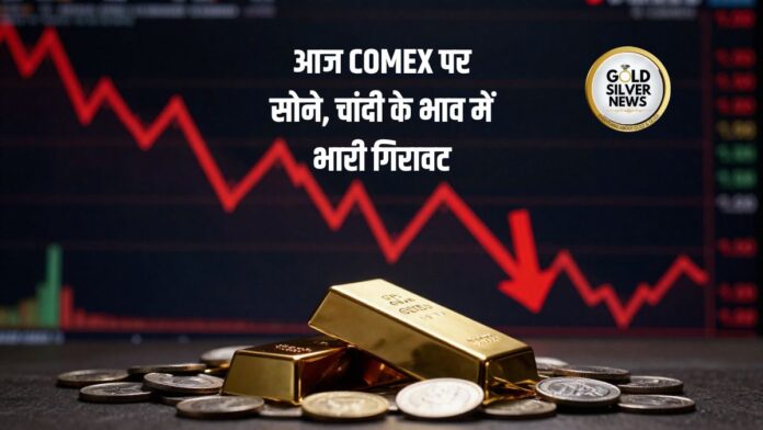 Gold Silver Price Today