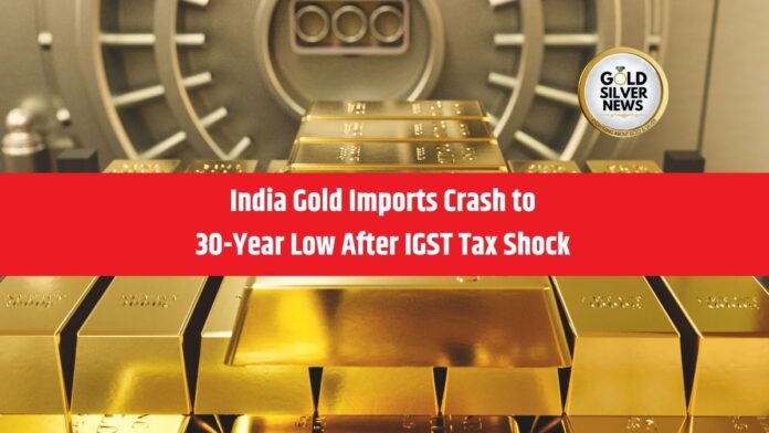 India Gold Imports