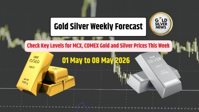 Gold Silver Weekly Forecast