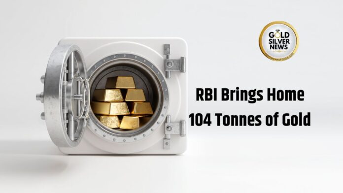 RBI