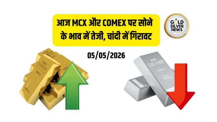 Gold Price Today