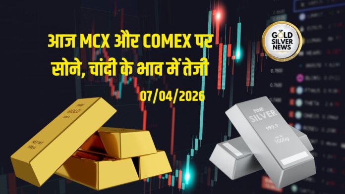 Gold Silver Price Today
