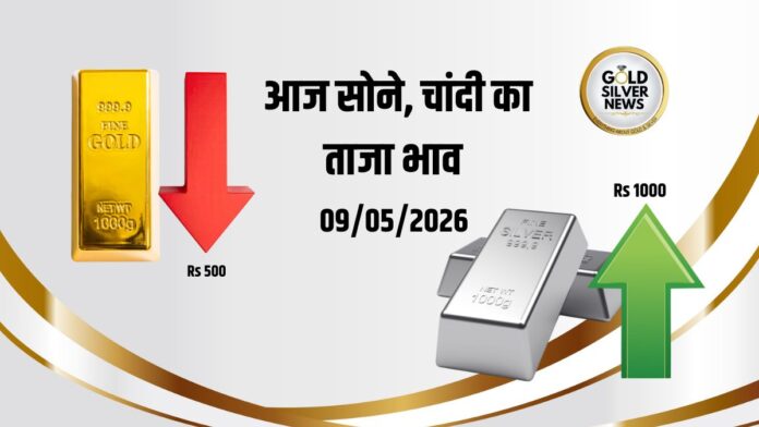 Gold Silver Price Today