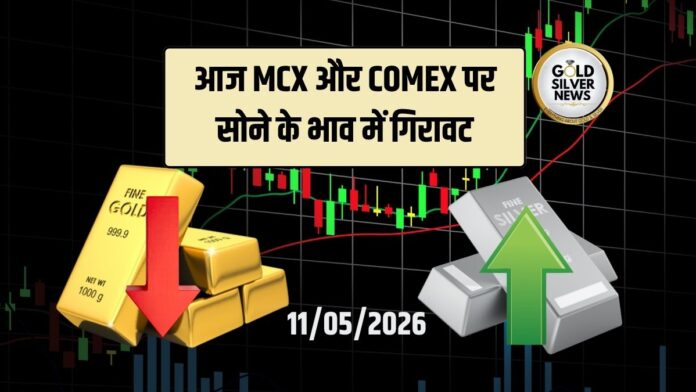 Gold Silver Price Today