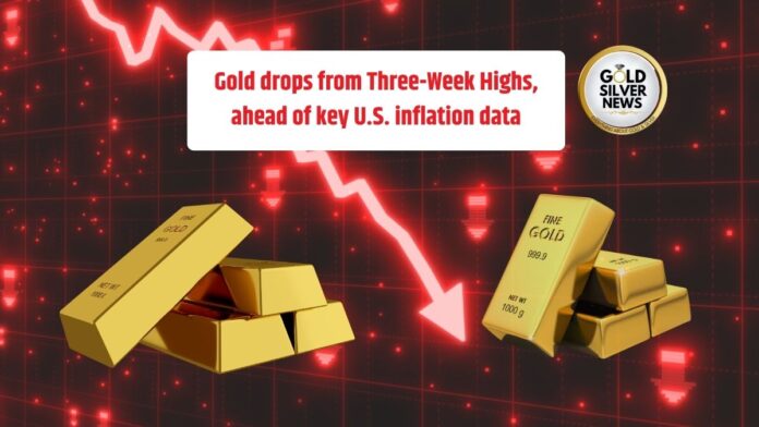 Gold Price