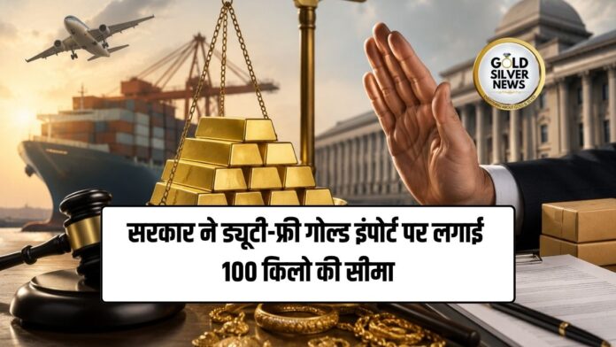 India Gold Import Duty