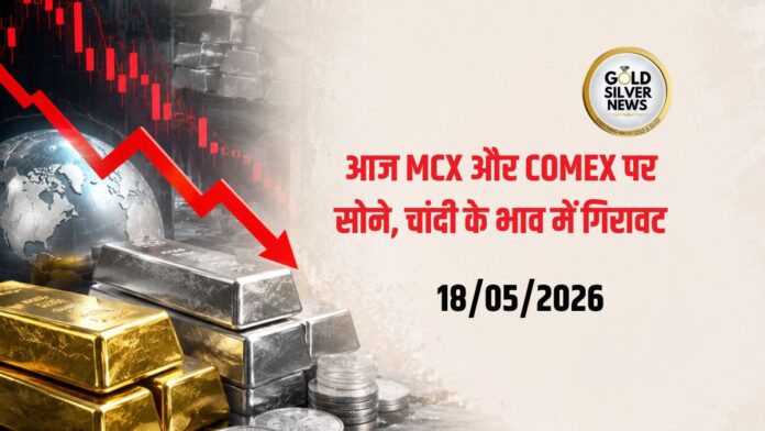 Gold Silver Price Today