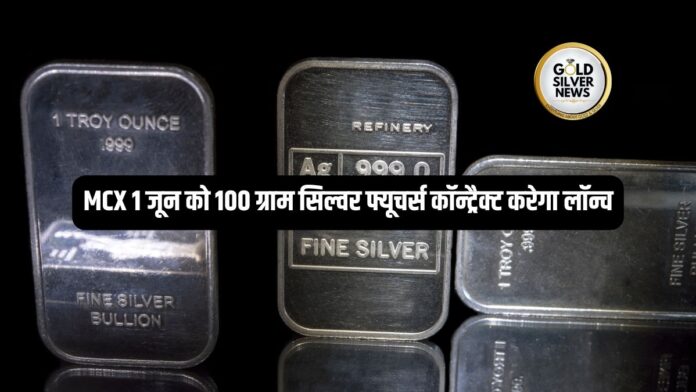 MCX 100G SILVER FUTURES CONTRACT