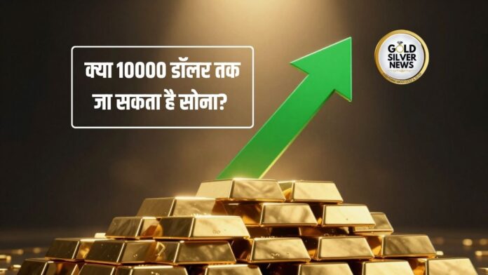 Gold Price Target