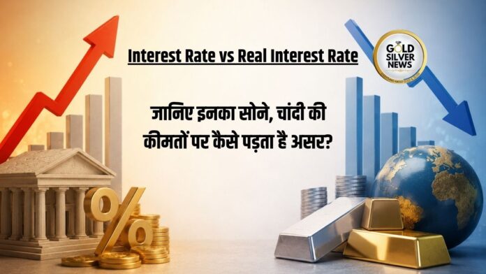 Interest Rate vs Real Interest Rate