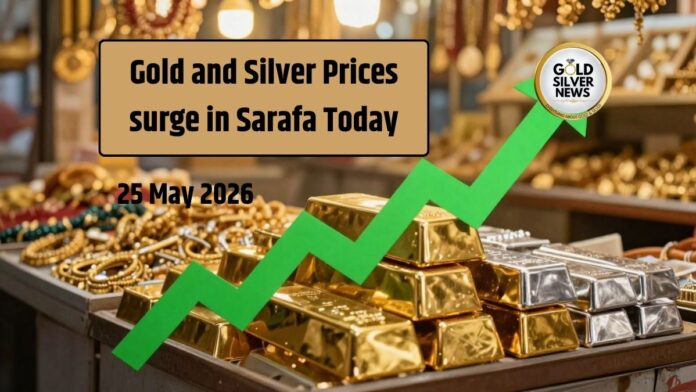 Gold Price Today