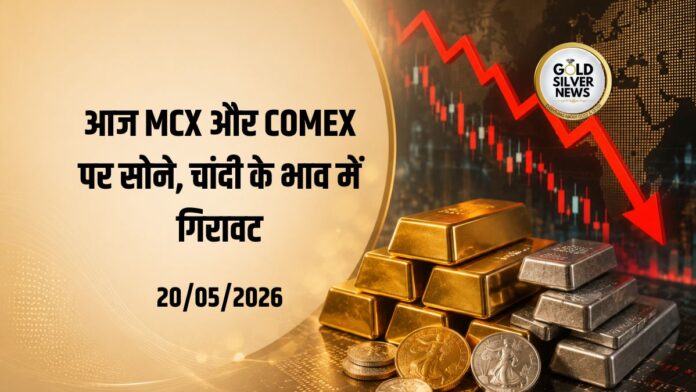 Gold Silver Price Today