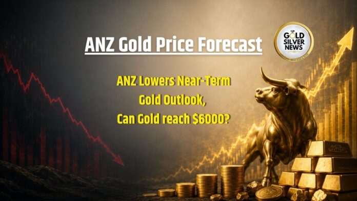ANZ Gold Target