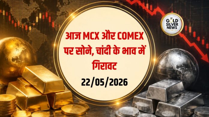 Gold Silver Price Today