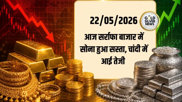 Gold Silver Price Today