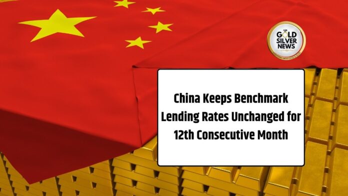 China Lending Rates