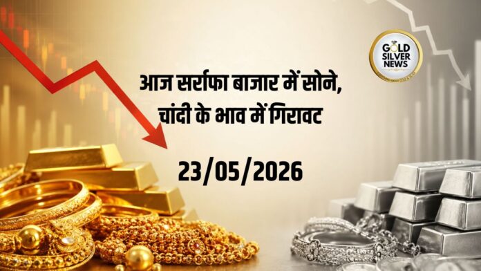 Gold Price Today