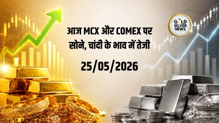 Gold Silver Price Today
