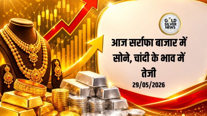 Gold Silver Price Today