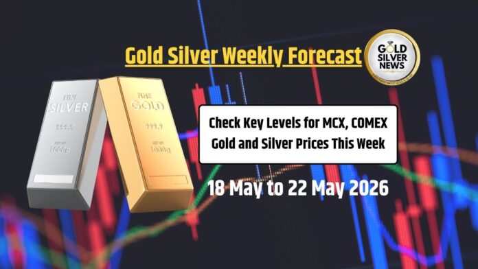 Gold Silver Weekly Forecast