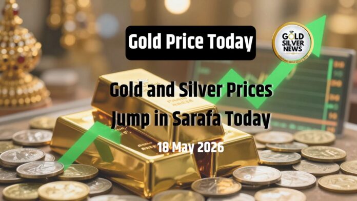 Gold Price Today