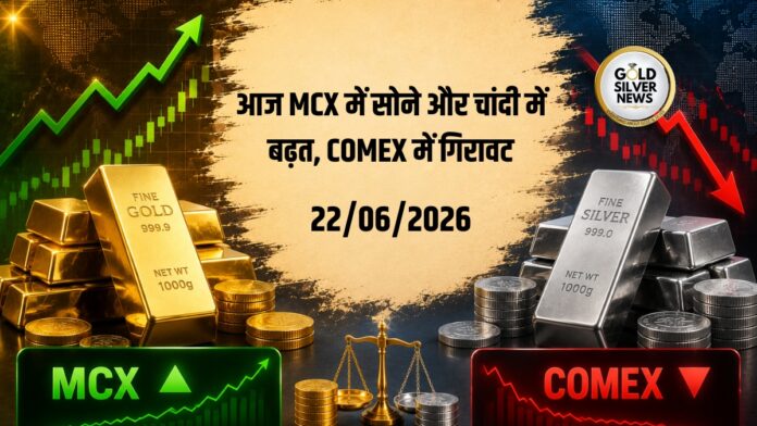 Gold SIlver Price Today